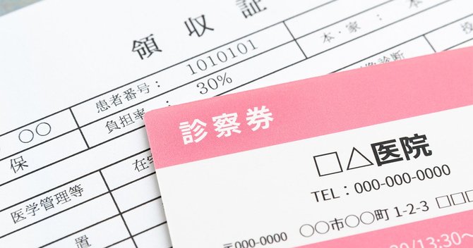 外来受診定額負担