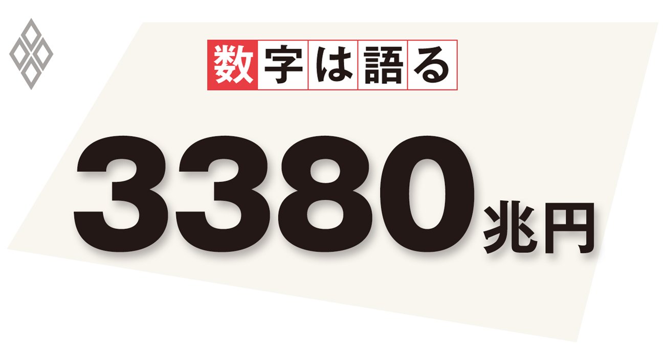 失われた30年の諸悪の根源「バランスシート不況」は終焉、舞台は日本から中国へ