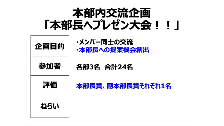 一流のプレゼン資料は、箇条書きを「表組み」でスッキリ見せる