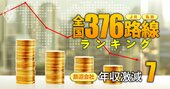 鉄道会社「年収激減」ランキング【JR・私鉄25社】5位近鉄、1位は西日本のあの大手