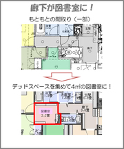 非日常からの発想～自宅リフォームで鍛える「デザイン思考」と「考える手足」