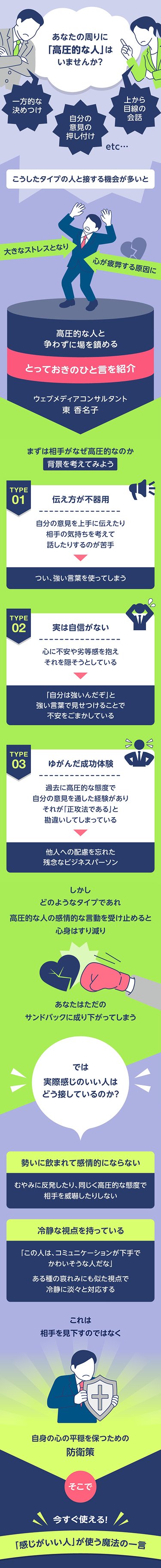 グラフィックニュース（1）