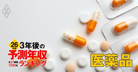 医薬品業界「3年後の予測年収」29社ランキング【2026年版】1000万円超えが9社！3位武田、1位は？