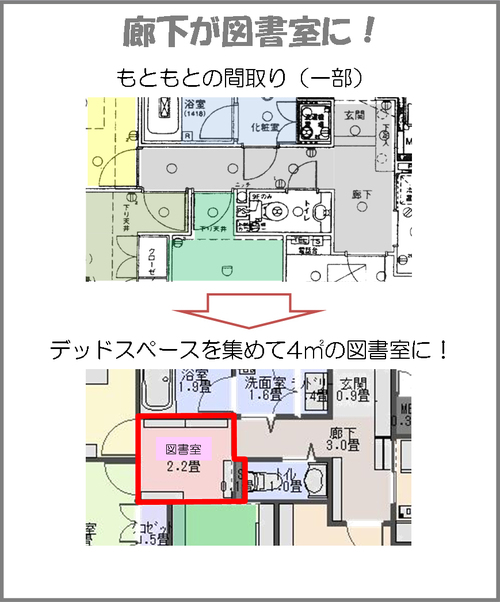 非日常からの発想～自宅リフォームで鍛える「デザイン思考」と「考える手足」