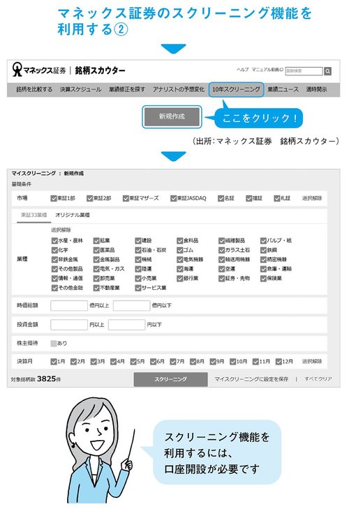 黒字転換2倍株の候補銘柄は、オンライン証券会社のスクリーニング機能を使って探す