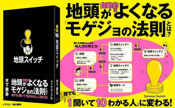 「地頭の悪い人」が使っている残念な口ぐせ・ワースト1