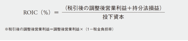 日立製作所から見る「良いROIC経営」と「悪いROIC経営」を見分ける3つのポイント