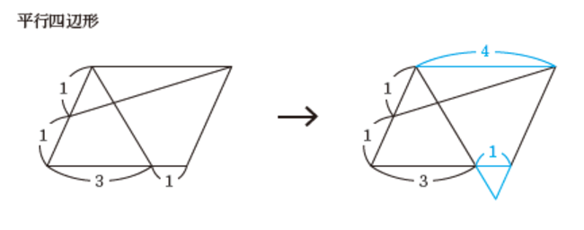 【制限時間30秒】斜線部の面積をパッと計算できる？