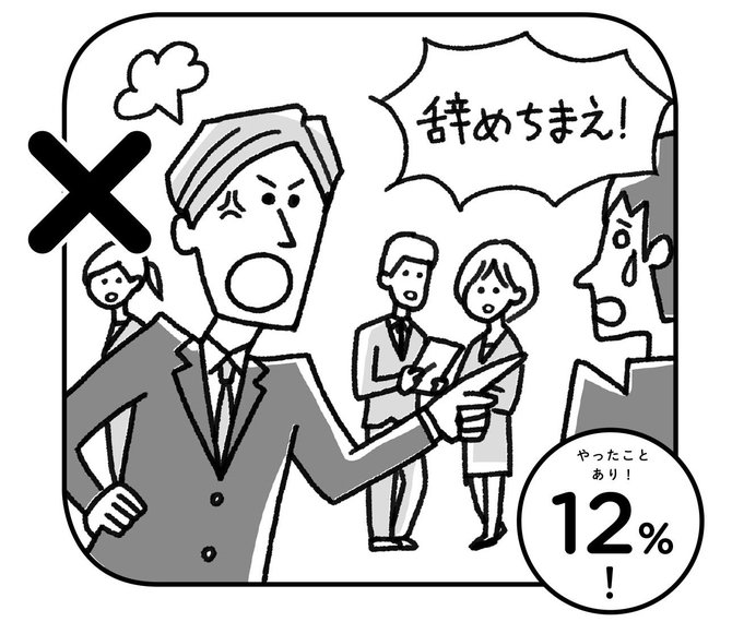 パワハラ①