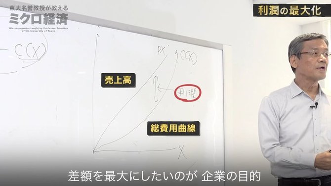 マクロ経済#4_5