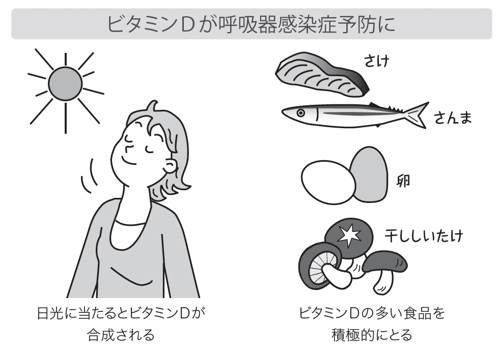歯みがきに「ちょい足し」するだけで「誤嚥性肺炎」リスクを下げる方法とは?【医師が解説】