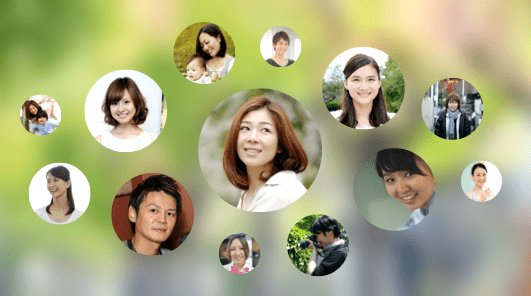 災害時に威力を発揮する「ご近所SNS」とは?