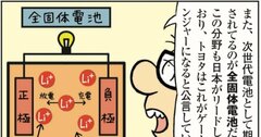 【マンガ】EV（電気自動車）の性能は全固体電池で飛躍的に向上する？ 『恋する株式相場！』からホイチョイ流解説を紹介