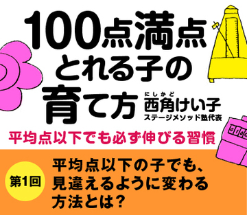 【第1回】平均点以下の子でも、見違えるように変わる方法とは?