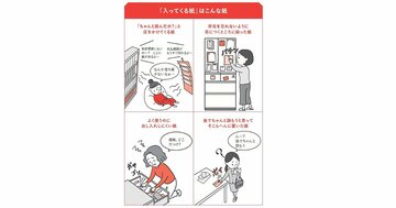 「探しても見つからない…」紙を溜め込む人がやりがちな致命的ミス