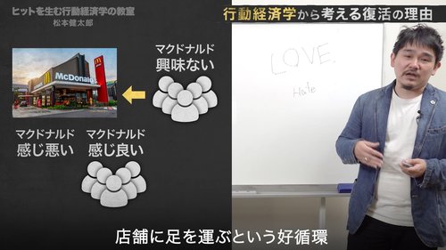 マクドナルド復活の理由を認知心理学で腹落ち解説【行動経済学・速修動画】