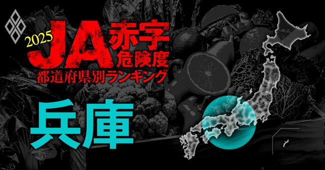 全国461農協 JA赤字危険度ランキング2025#27