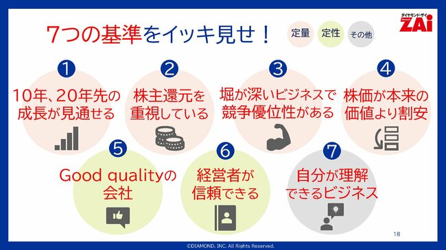 7つの基準をイッキ見せ!