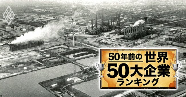 50年前の世界50大企業ランキング