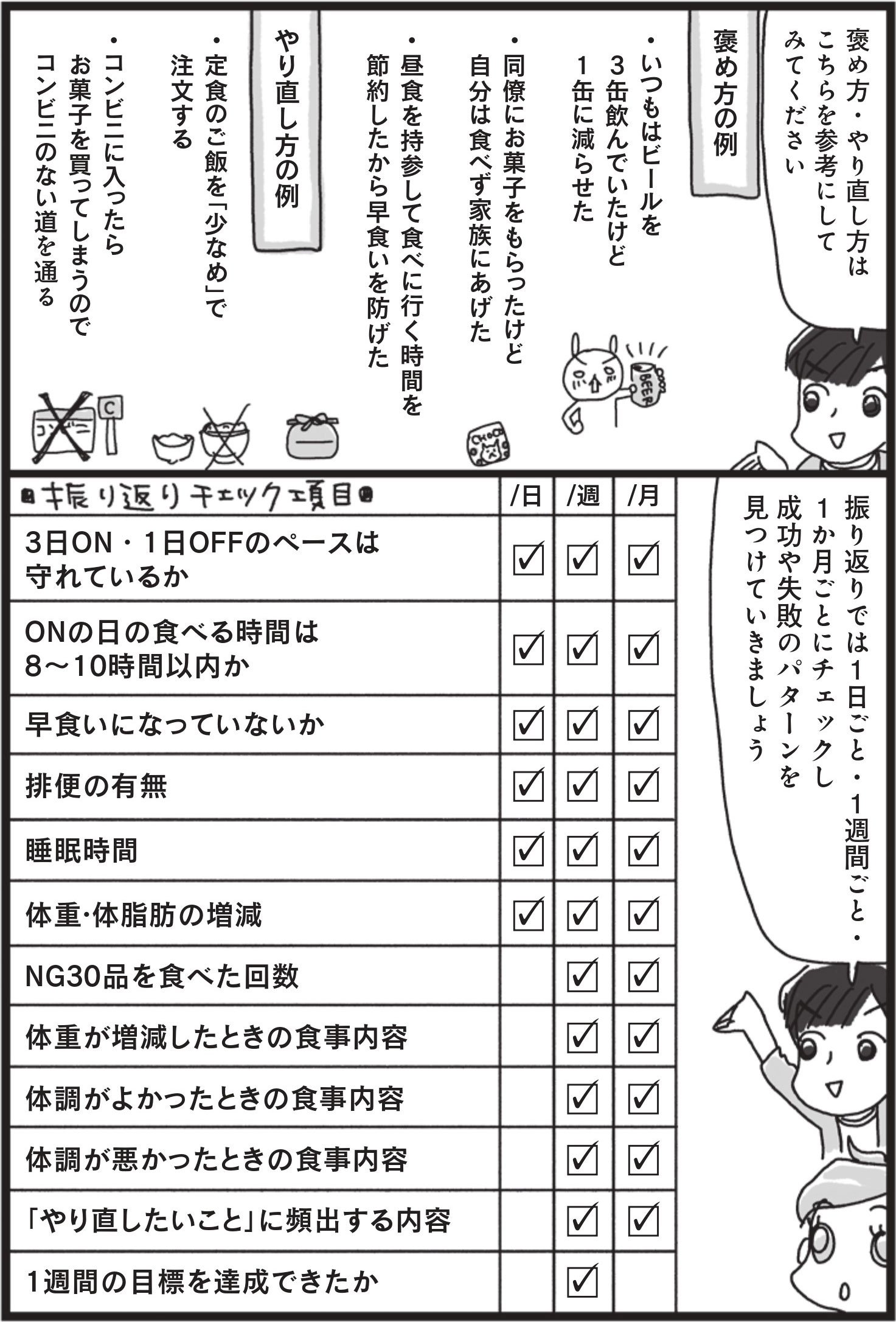 『挑戦マンガ アラフィフ母さんが3か月で7kg痩せた！奇跡の仕組みダイエット』（主婦の友社）