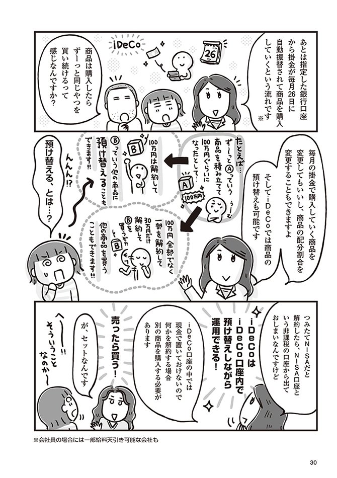 iDeCoは、国民年金の保険料を納めている人しか加入できない