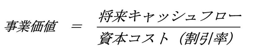 アクティビストから“黄金の卵を産むガチョウ”を守るには？企業価値を最大化する「3つの打ち手」を解説
