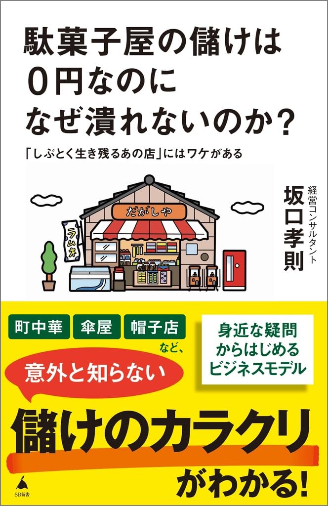 書影
