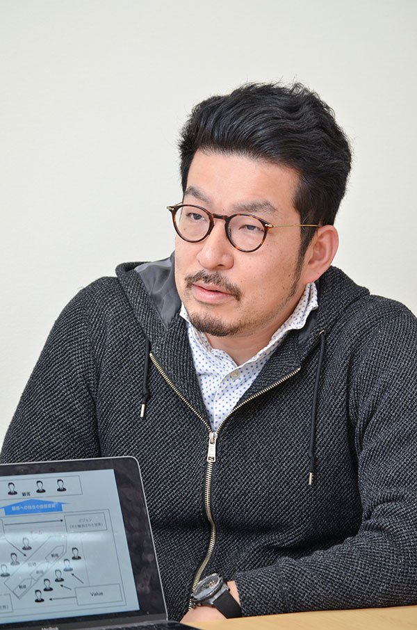 スタートアップが成長する過程で、<br />ゼロイチの起業家は、事業家、<br />経営者へと自己変革する必要がある