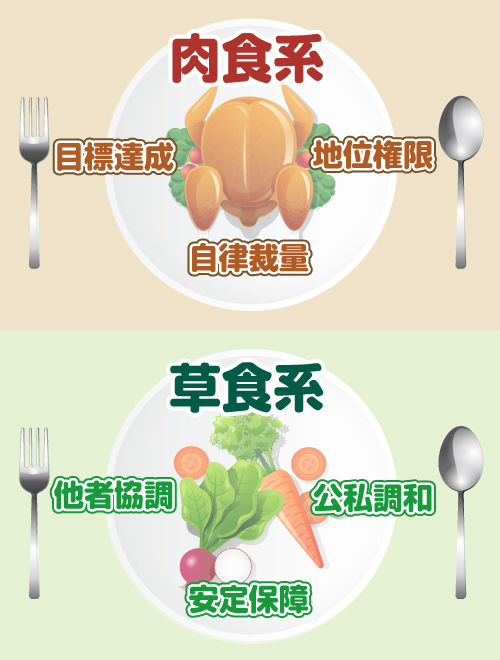 中国人ビジネスマン、実は草食系多し!?見た目と違う驚きの実態