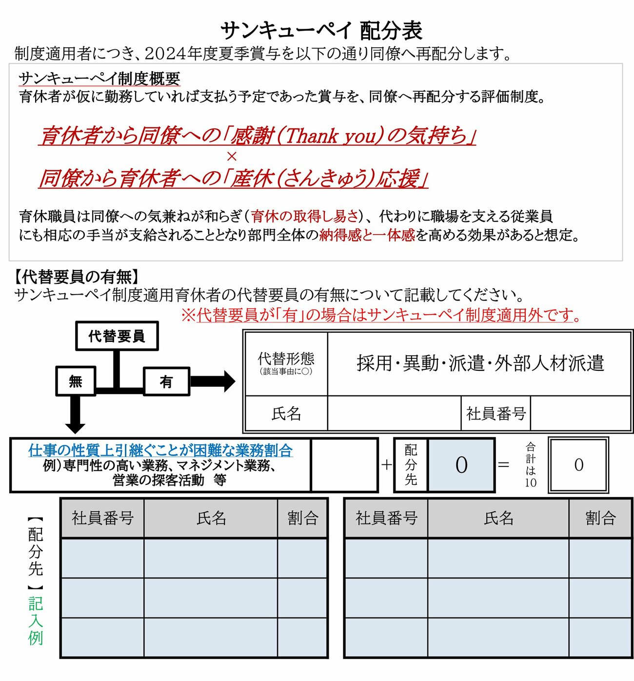 第1回：育児も仕事もチーム戦！“男性中心”の建設業界で、大和リースに「長期育業」が浸透した理由とは