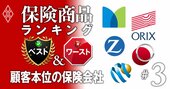 顧客思いの保険会社ランキング【ベスト＆ワースト】ベスト2位はオリックス、ワースト1位は？