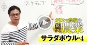 農作物「作っても売れない」を解決！日本一のトマト農家が解説する10のキーファクター【動画】