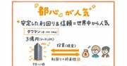 都心のタワマンの値段が馬鹿みたいに上がっている納得の理由