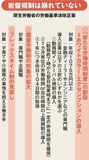 官邸ｖｓ厚労省 残業代ゼロ法案　年収「1075万円」着地の裏側