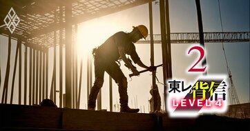 【独自】東レの工場修繕で建設業法違反の疑い！東レ独自の発注手法「KSK」で労務単価を公共工事の55％に「買いたたき」か《再配信》