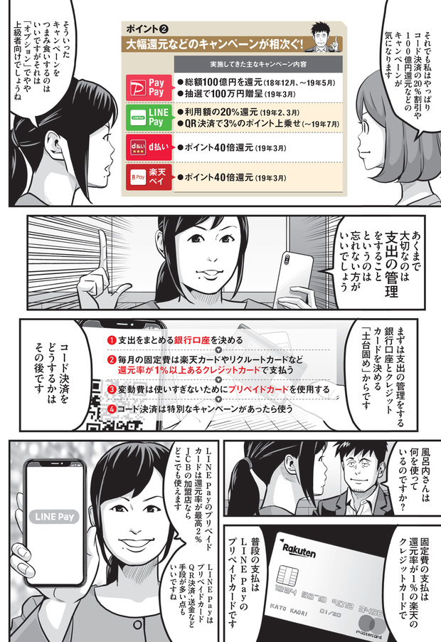 話題のキャッシュレスの還元率競争がなくなる日(6)