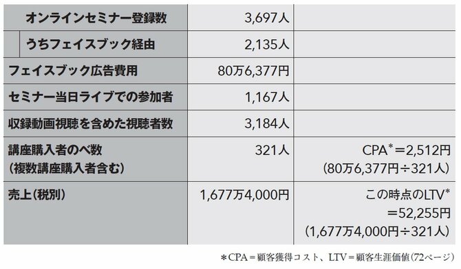 P417下