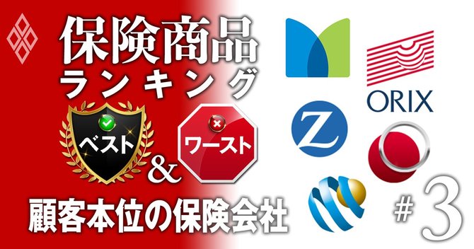 保険商品ランキング＃3　顧客本位の保険会社