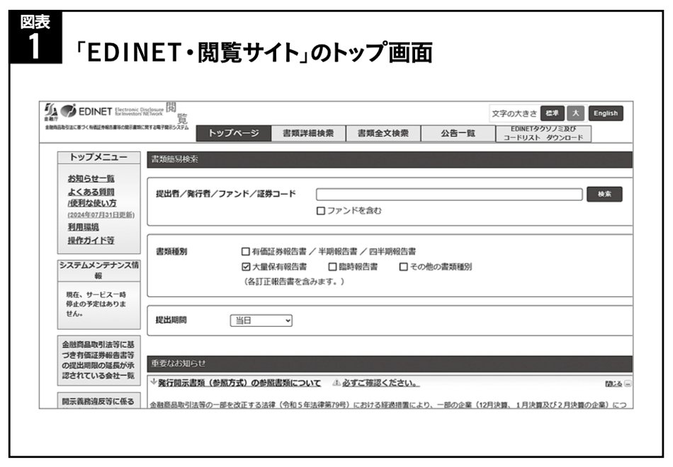 図表:「EDINET・閲覧サイト」のトップ画面
