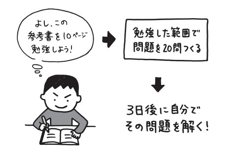 現役東大生が教える「タイムカプセル暗記ゲーム」とは
