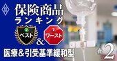 医療保険＆緩和型医療保険ランキング、「保障の範囲と多様さ」で高評価の商品は？