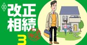 相続の基本ガイド2020最新版！手続きと「誰が・どれだけ」を完全解説