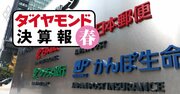 かんぽ生命が「12四半期連続減収」、営業本格再開後も続く不祥事の代償