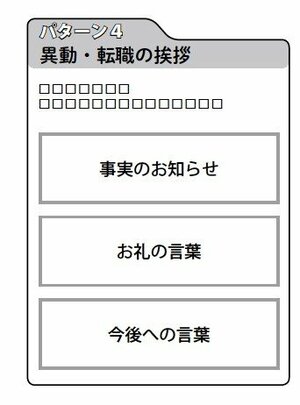 パターン4：異動・転職の挨拶、いきなり事実を切り出してよい