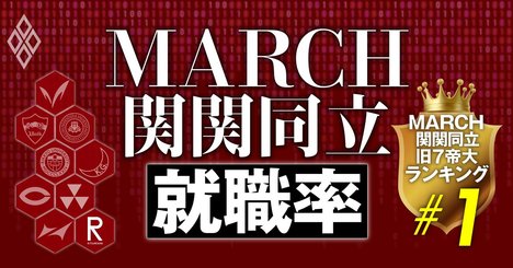 MARCH・関関同立の「一流企業への就職率」ランキング、就職力に大差！