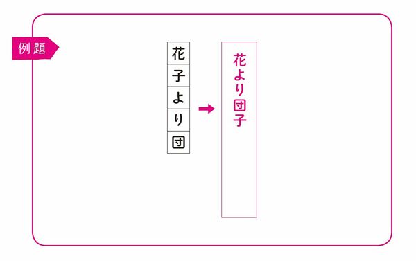 記憶力アップ 脳の下層に保存されている知識を掘り起こす脳トレ 1分間瞬読ドリル ダイヤモンド オンライン