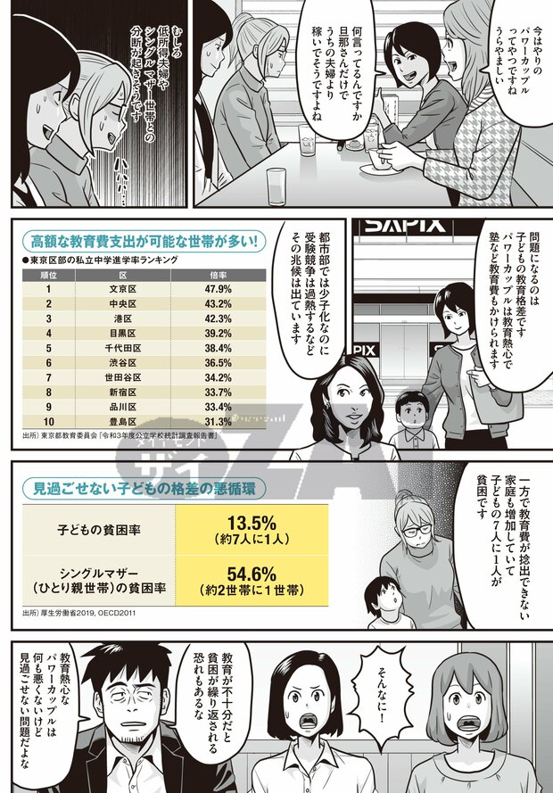 パワーカップル6