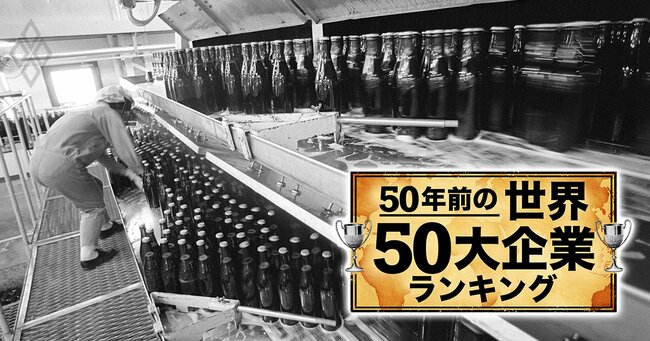 50年前の世界50大企業ランキング