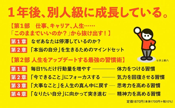 「人生がうまくいかなくなる人」に共通する特徴・ワースト1
