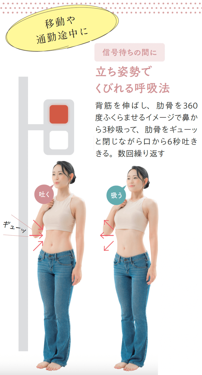 【くびれのプロが伝授】座りっぱなしの「お腹ぽっこりさん」が「くびれ美人」に。実践した3ステップ